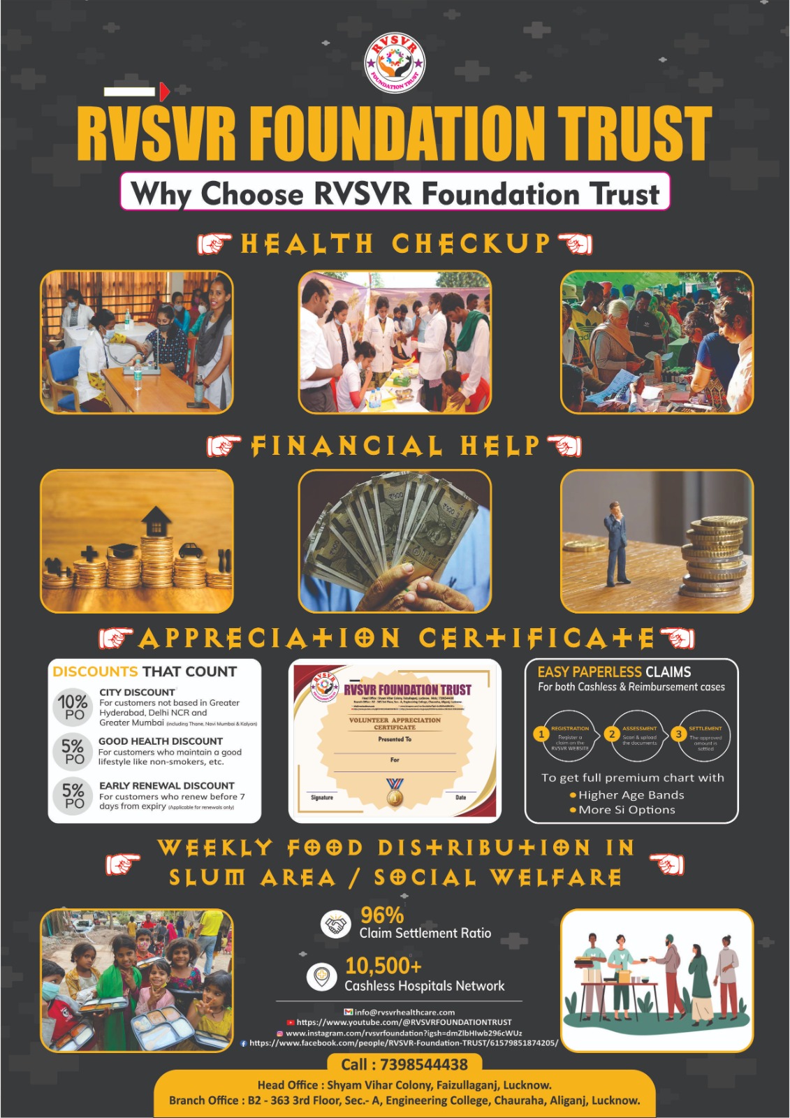 Weekly Food Distribution